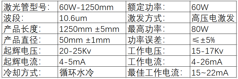 60W激光管