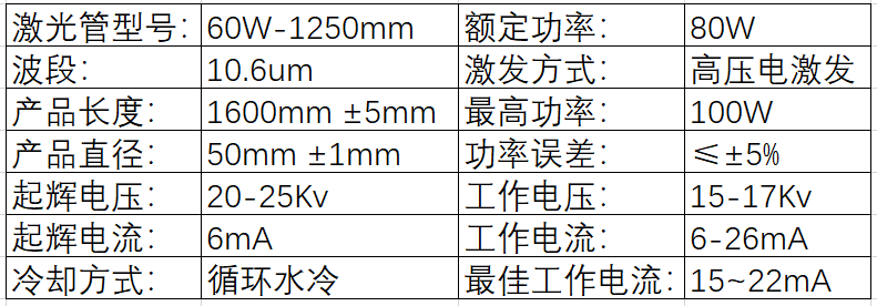 80W激光管