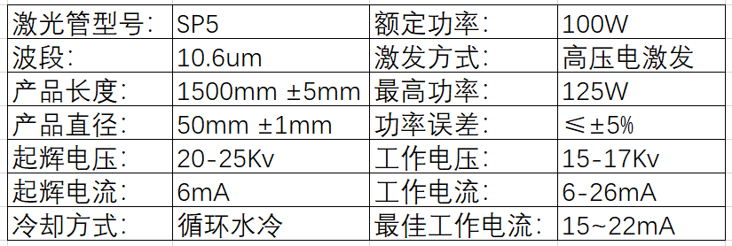 SP5-100W激光管