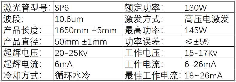 激光管