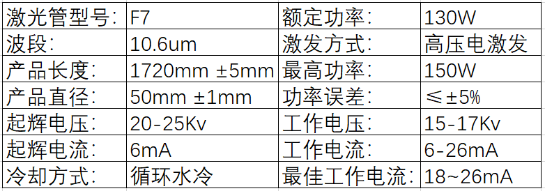 激光管