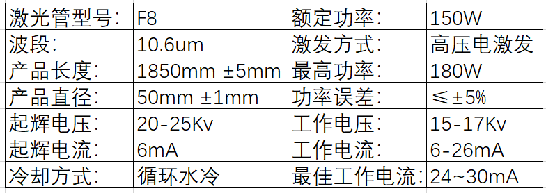 激光管